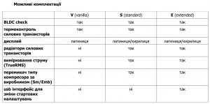 Можливі комплектації BLDC пристрою для холодильників.png